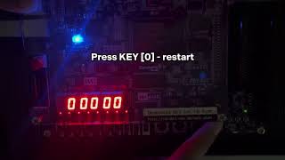 EEE3822 DIGITAL SYSTEM - COURSE PROJECT: GROUP 1