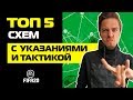 ТОП-5 ЛУЧШИХ СХЕМ С ТАКТИКОЙ В ФИФА 20