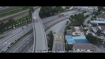 BOS | Bus Operation System