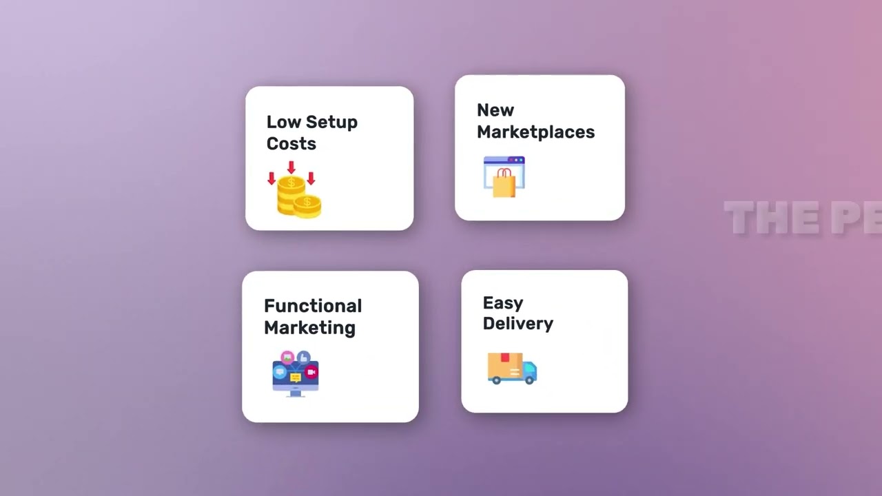 Edited Amazon Ecommerce