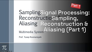 Signal Processing: Sampling, Reconstruction & Aliasing (Part 1)