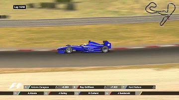 iRacing iGPS 2020-06-20 0200 GMT - Zandvoort Highlights