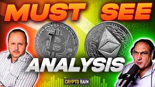 Buy, Wait, or Sell: BTC, ADA, XRP, XLM, SUI, OMI