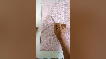 How to Use Mollier Chart to solve steam related problems