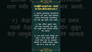 बयकन नवऱयच पय - दबल तर नवर शरमत हत ह क.?