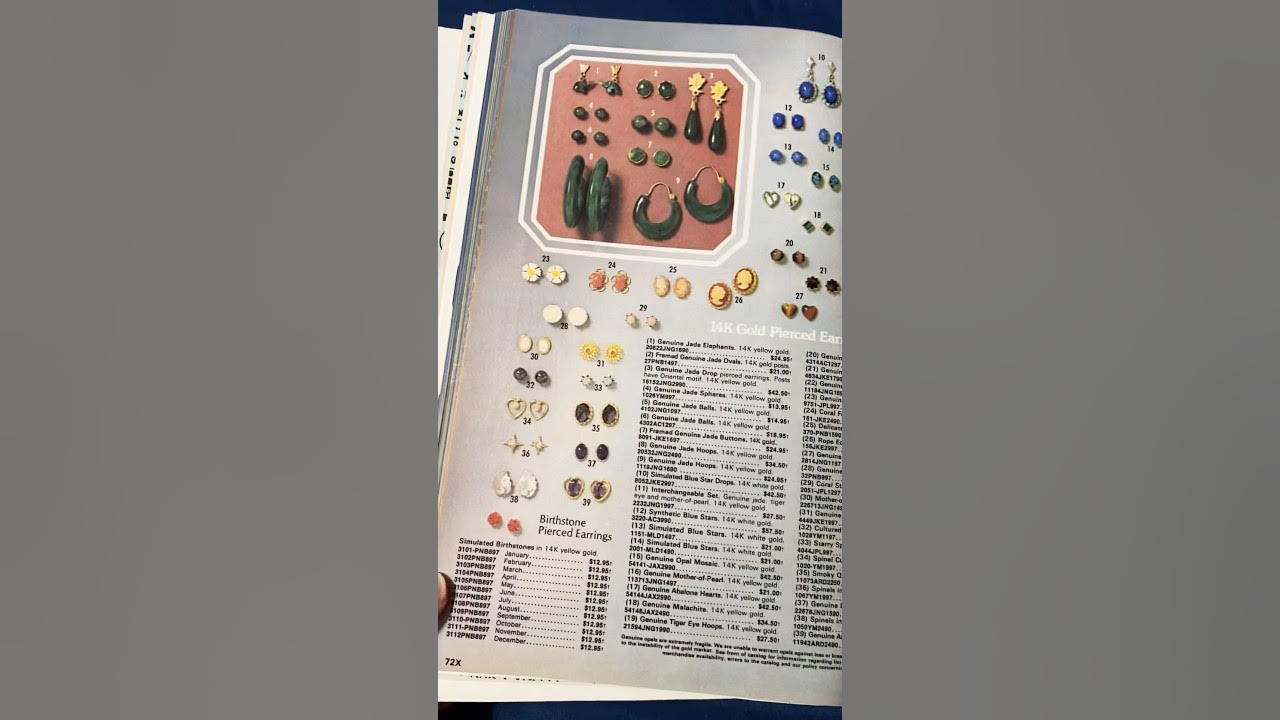 70s/80s Service Merchandise Catalog Series! Pt. 45 YouTube