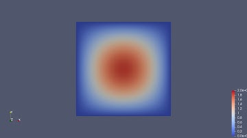 Heat Equation Simulation using Parareal Algorithm derived from the nonlinear equation