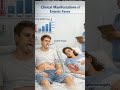#Typhoid Fever# enteric fever # microbiology # pathology # ytshorts # india # trending # must watch