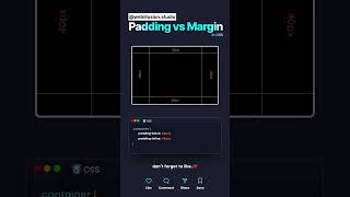 Esto cambió mi forma de usar padding-block #webdesign #code06 margin padding block inline css