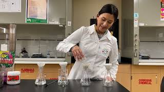 May Lithosphere: Soil Permeability