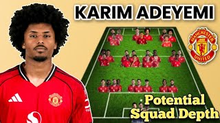 WELCOME🔴 KARIM ADEYEMI | Manchester United's 2025/26 Potential Squad Depth | 2026 January Transfer