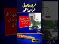 Imran Khan Wins Bail in 8 Cases as Supreme Court Grants Relief ✨