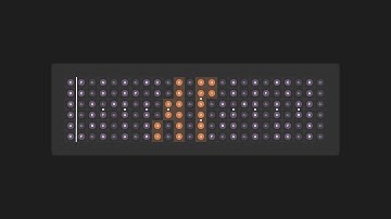 Guitar Based Music Theory - Learn Guitar Through Shapes, Patterns & Modes