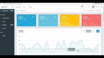 How to integrate CORE UI theme in Angular Part 1