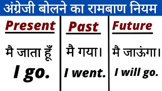 शुरुआत से अंग्रेजी बोलना सीखे/ present/ past/ future || spoken English practice/ daily use sentences