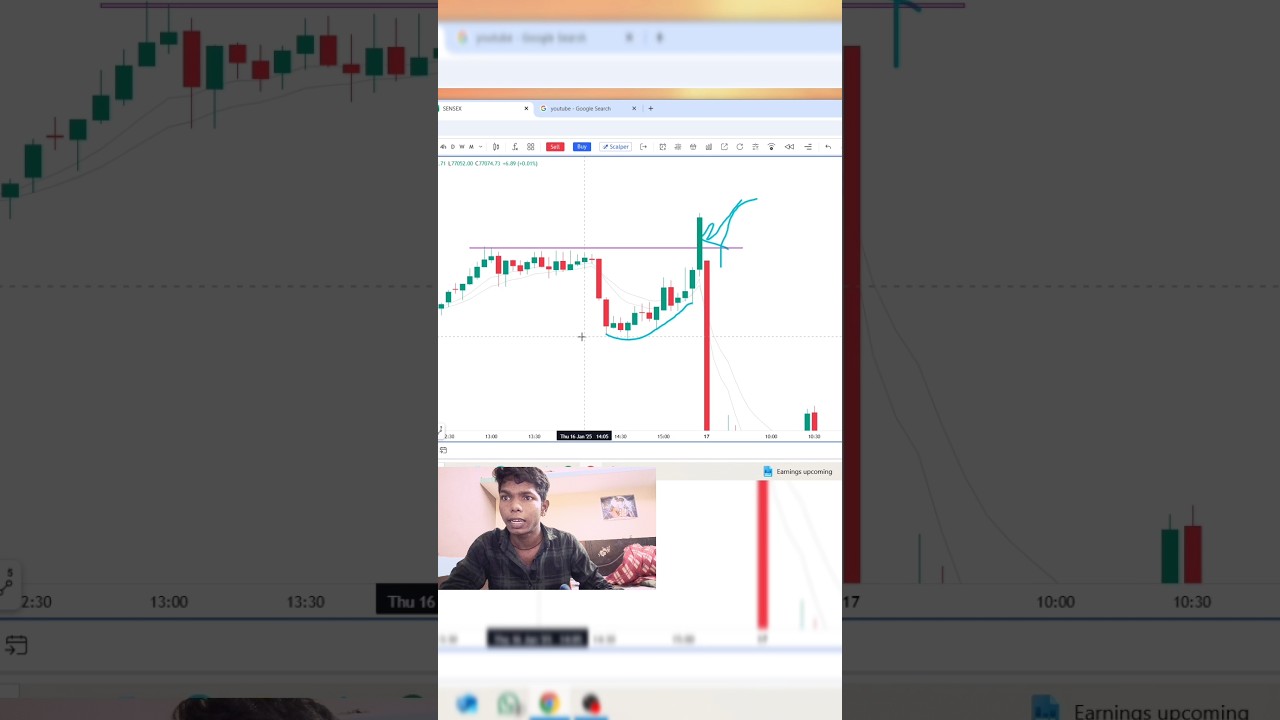 Trap levels and position 