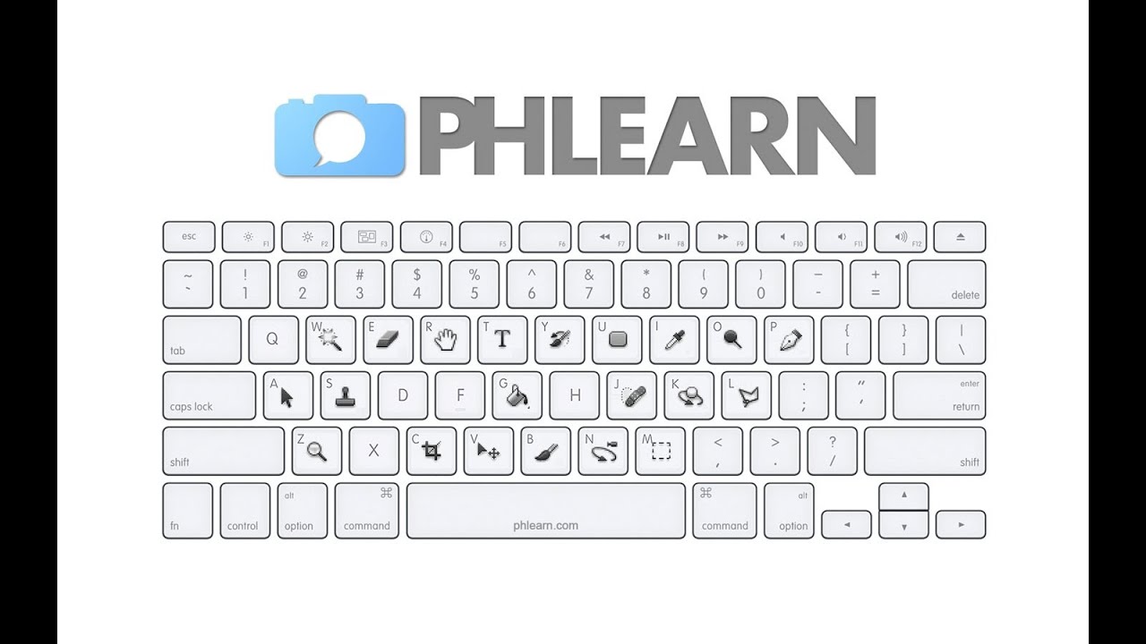 Adobe Photoshop Keyboard Shortcuts Diagram Youtube