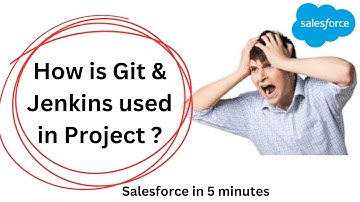 How Git & Jenkins Used ? || Salesforce Project
