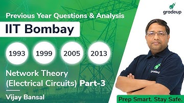 Network Theory | Previous Year Questions & Analysis (ECE/EE) | GATE 2021 | Part 3 | Gradeup