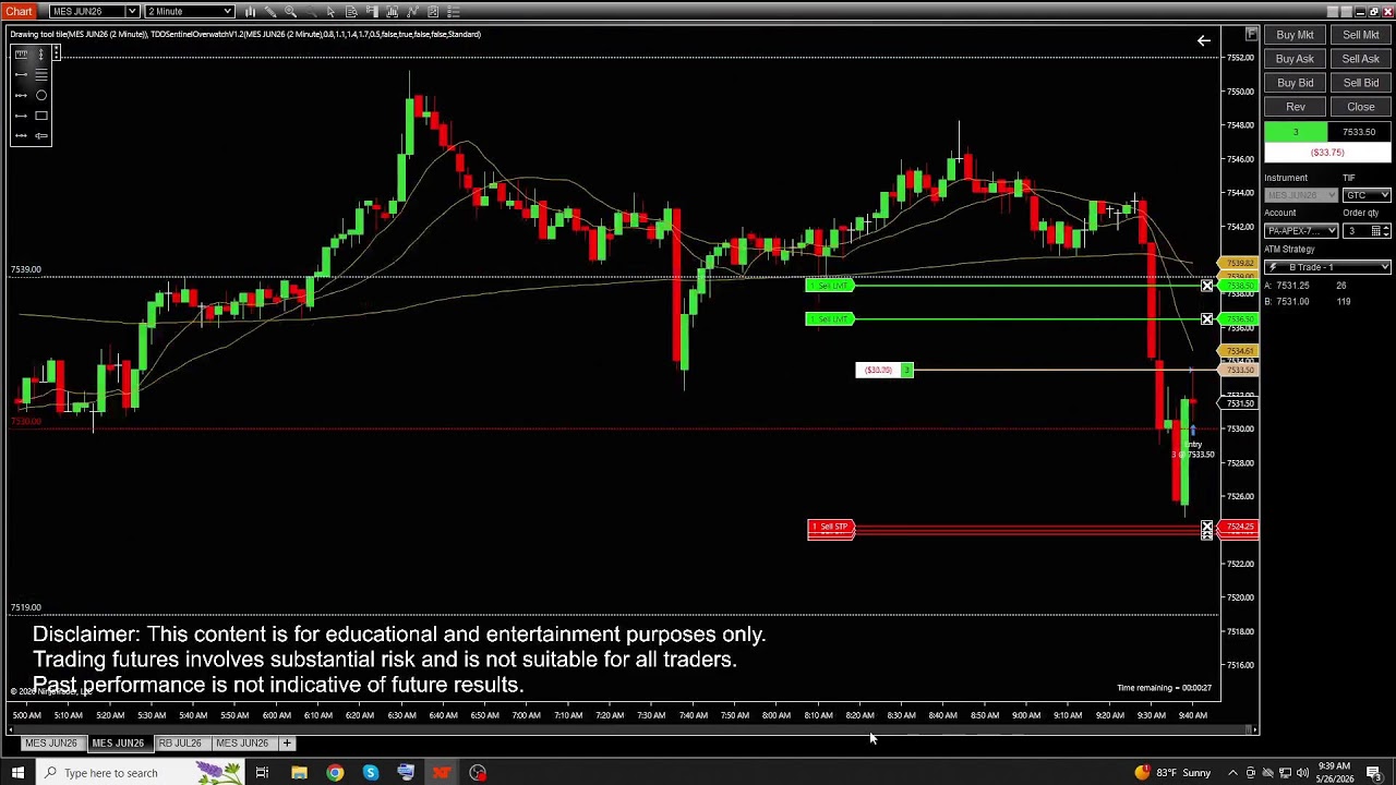 26th May LIVE: Real Money. Real Pressure. Real Decisions. ⚓
Captain Profits Trades the Market LIVE