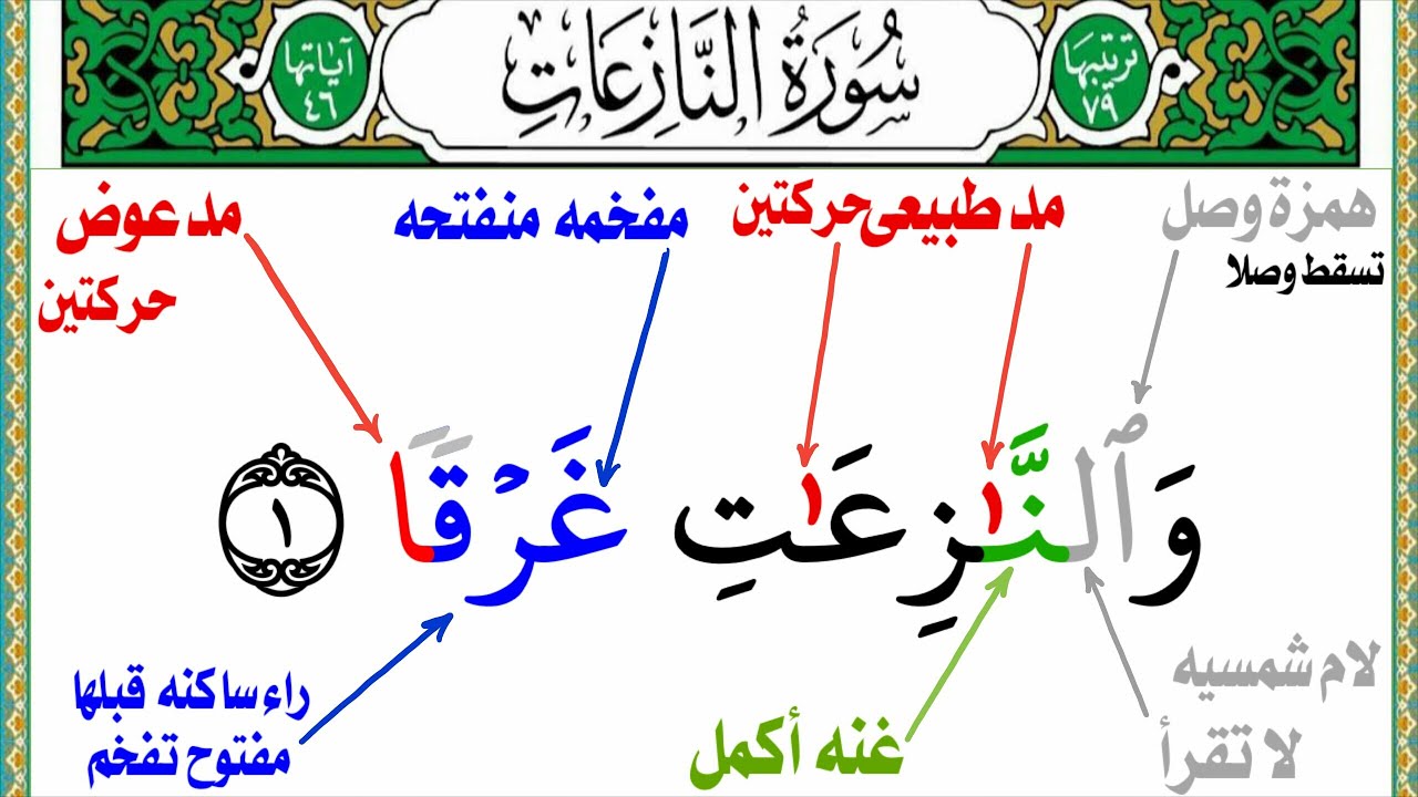 الطريقه الأجمل والأسهل لقراءة سورة النازعات بالتجويد للمبتدئين من جزء عم الجزء الأول