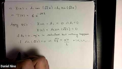 9.7 Example: 1D heat equation with time dependence - Dirichlet problem