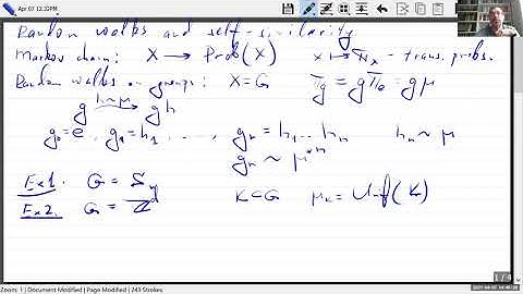 Vadim Kaimanovich - Mini-course. Self-similarity of groups and random walks