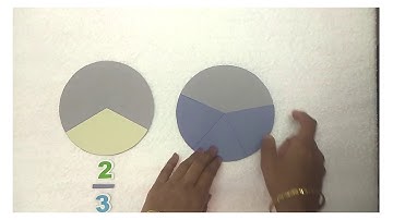 Samveda - 5th - Maths - Fractions (Part 2 of 3) - Day 56
