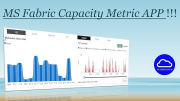 Microsoft Fabric Capacity Metric APP(3)