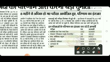 Rpsc Acf Forest Range Officer Exam / rpsc acf result news / rpsc acf exam / acf fro exam news