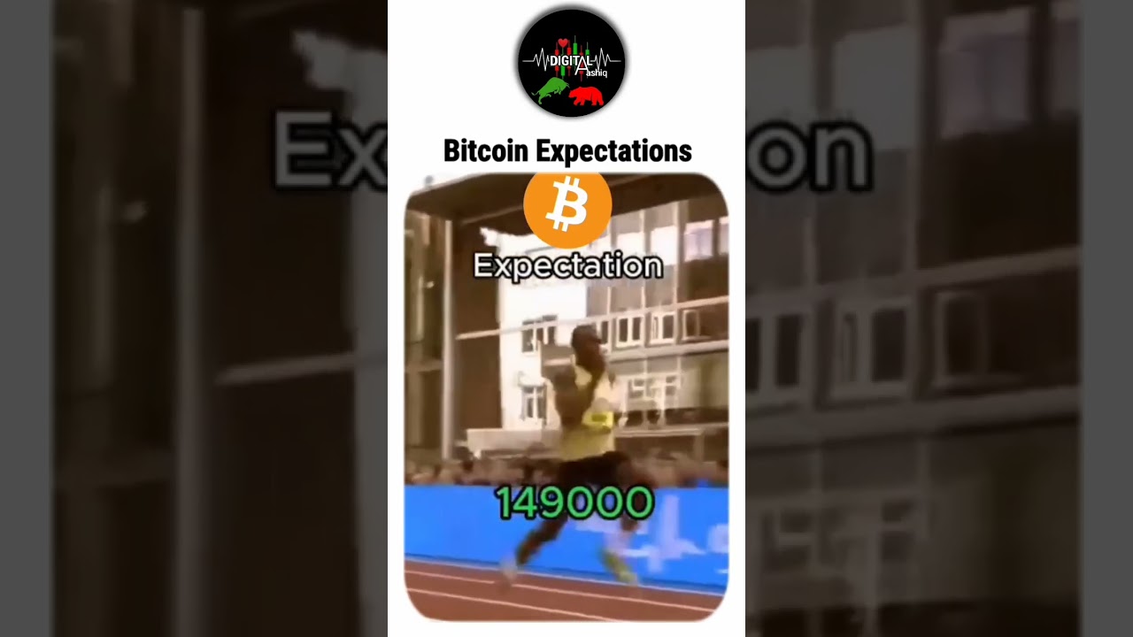 Bitcoin Expectations| Bitcoin Price 