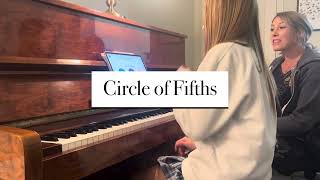 PianoBox+ App! Circle of Fifths Memory Game screenshot 3