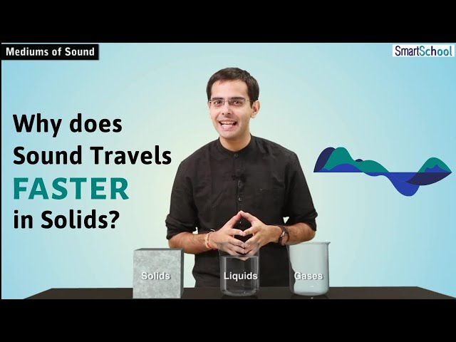 How Does Sound Travel From One Medium To Another?