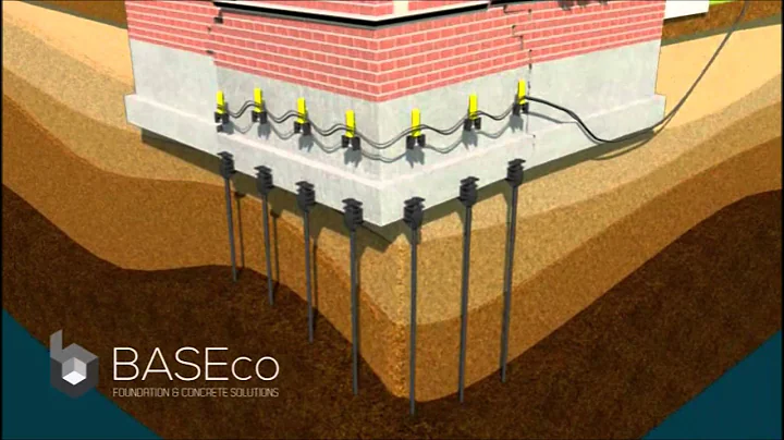 Foundation Repair with Helical Piers and Push Piers