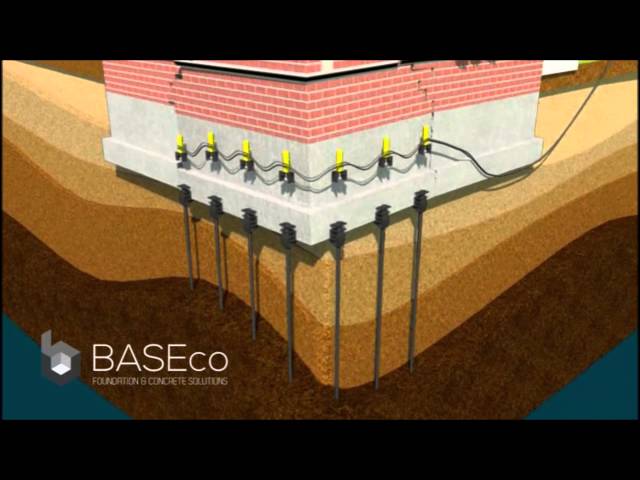 The Ultimate Guide to Fixing Your Home's Foundation 3 sddefault