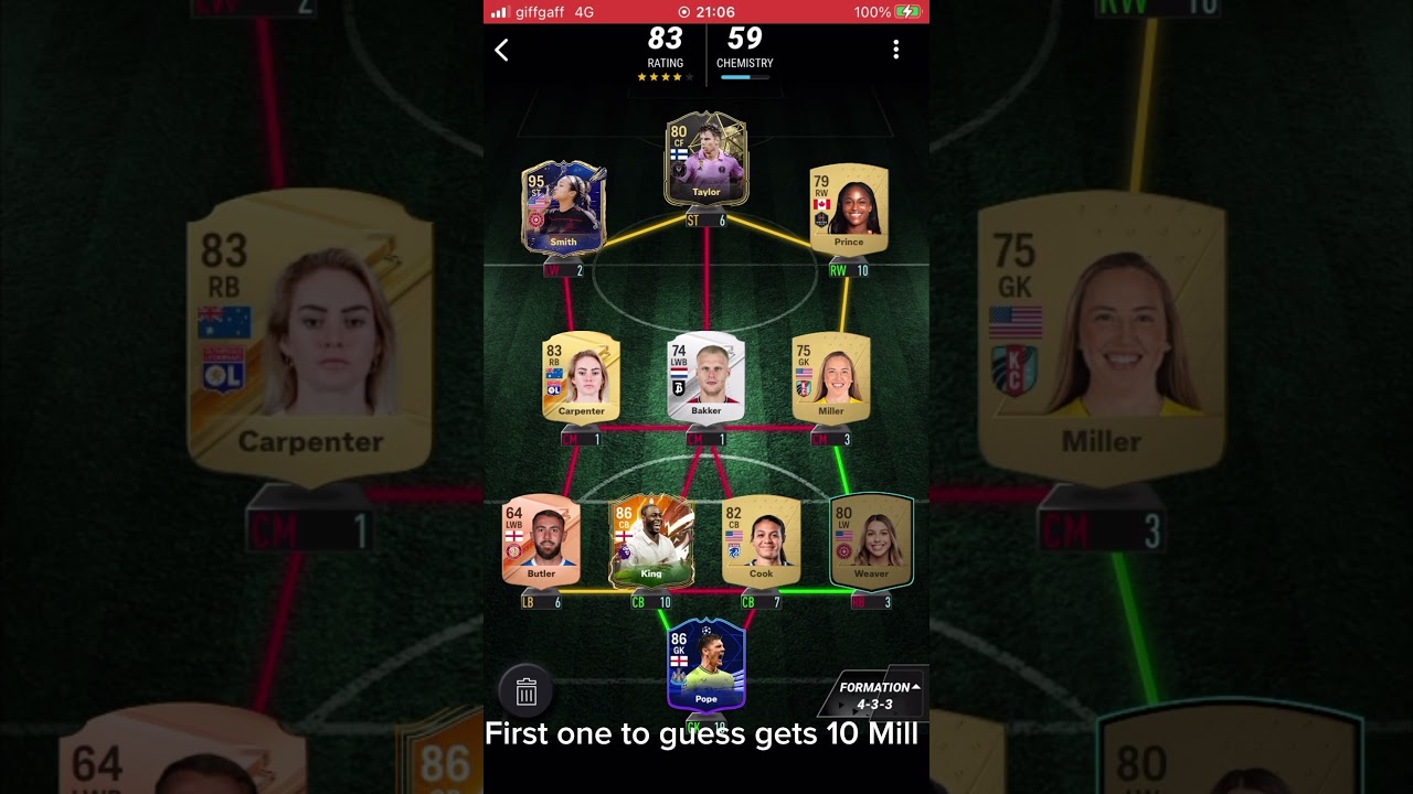 What do they have in common? 