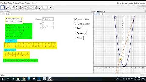 Dynamic Solution of Quadratic Equation in Geogebra