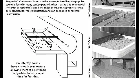 Stegmeier Pour In Place Concrete Counter Top Forms