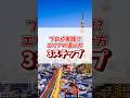 【中古マンション】失敗しないエリア選び~3STEP~