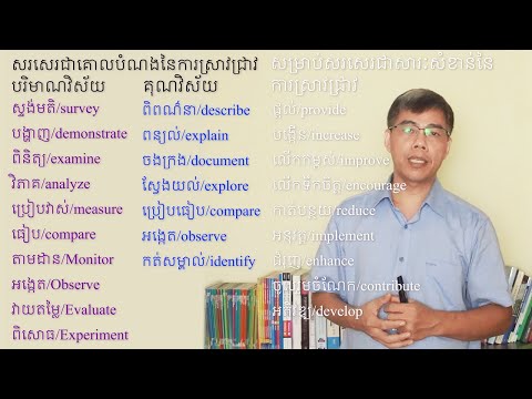 ស្រាវជ្រាវ០៦ កំណត់គោលបំណងស្រាវជ្រាវ