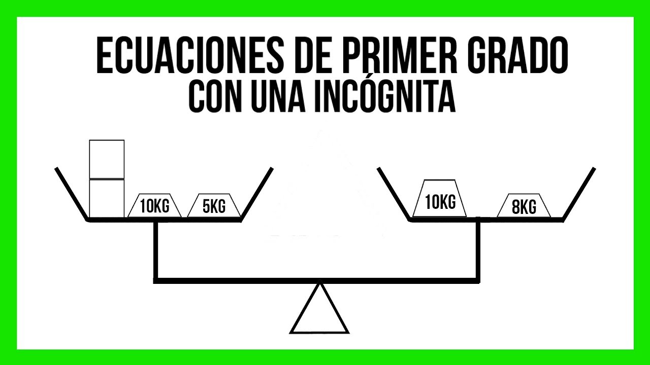 Ecuacion De Primer Grado Con Incognita