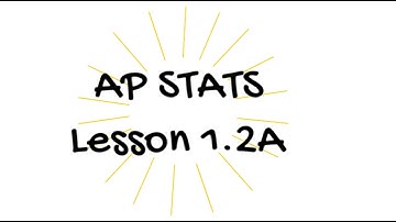 AP Stats Lesson 1.2A Video