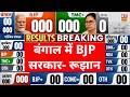 West Bengal Election Result LIVE: बंगाल में बीजेपी सराकर-रुझानों ने उड़ाए होश! Mamata Vs PM Modi