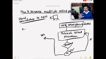 How to rename multiple SQL Server Stored Procedures in one click ?