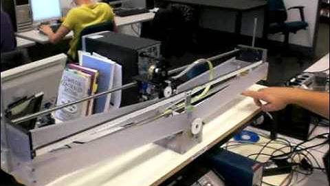 H-infinity control of Inverted Wedge (disturbance rejection test)