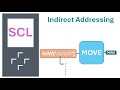 019 Endirek Adresleme // Indirect Addressing