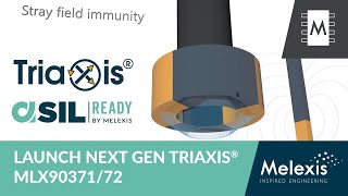 Next Gen Triaxis® Position Sensor ICs (MLX90371/72)