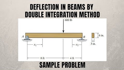 Beam deflections by double integration method | sample problem | tutorial video
