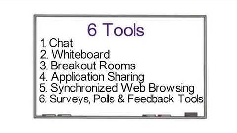 Virtual Classroom Tools: Basics