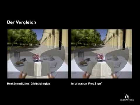 Indywidualne Soczewki Progresywne Rodenstock Impression Freesign Youtube